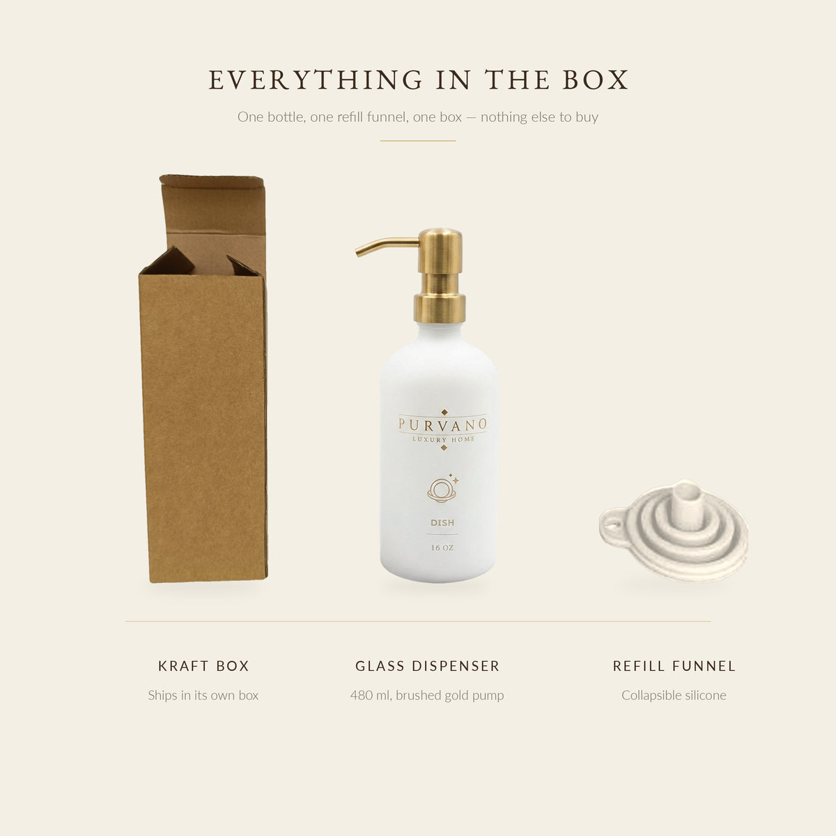 What's in the box: matte white glass dish soap dispenser, kraft box and silicone refill funnel
